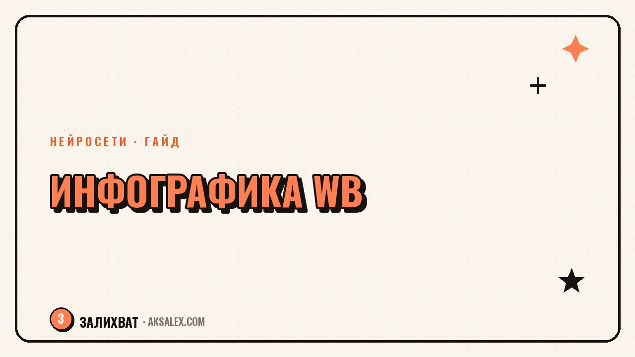 Инфографика для маркетплейса через нейросеть