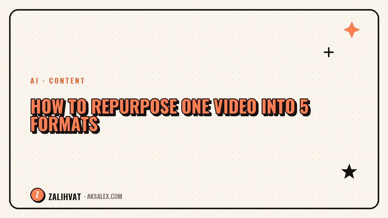 How to Repurpose One Video Into 5 Formats