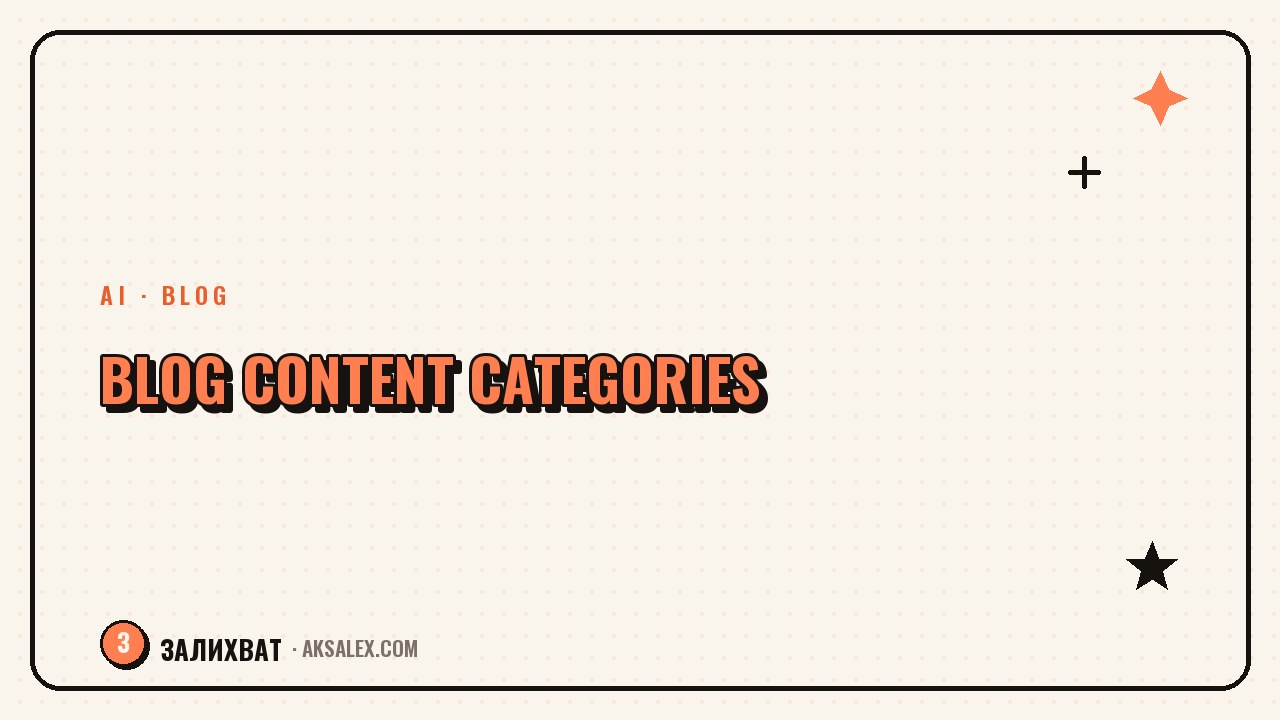 How to Come Up With Blog Categories Using AI